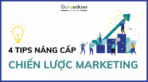 chiến lược marketing 2022