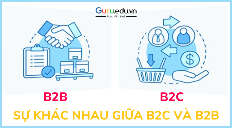 Mô Hình B2C và Ví Dụ Về Mô Hình B2C Ở Việt Nam 2022
