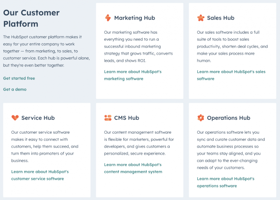 HubSpot