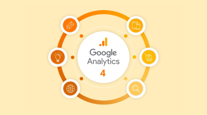 Giới thiệu các chỉ số Google Analytics