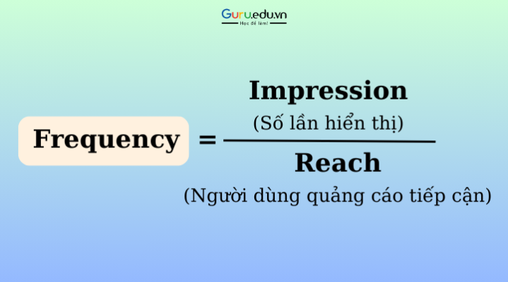 Công thức tính Frequency bằng Impression ( số lần hiển thị) chia cho Reach ( người dùng quảng cáo tiếp cận)