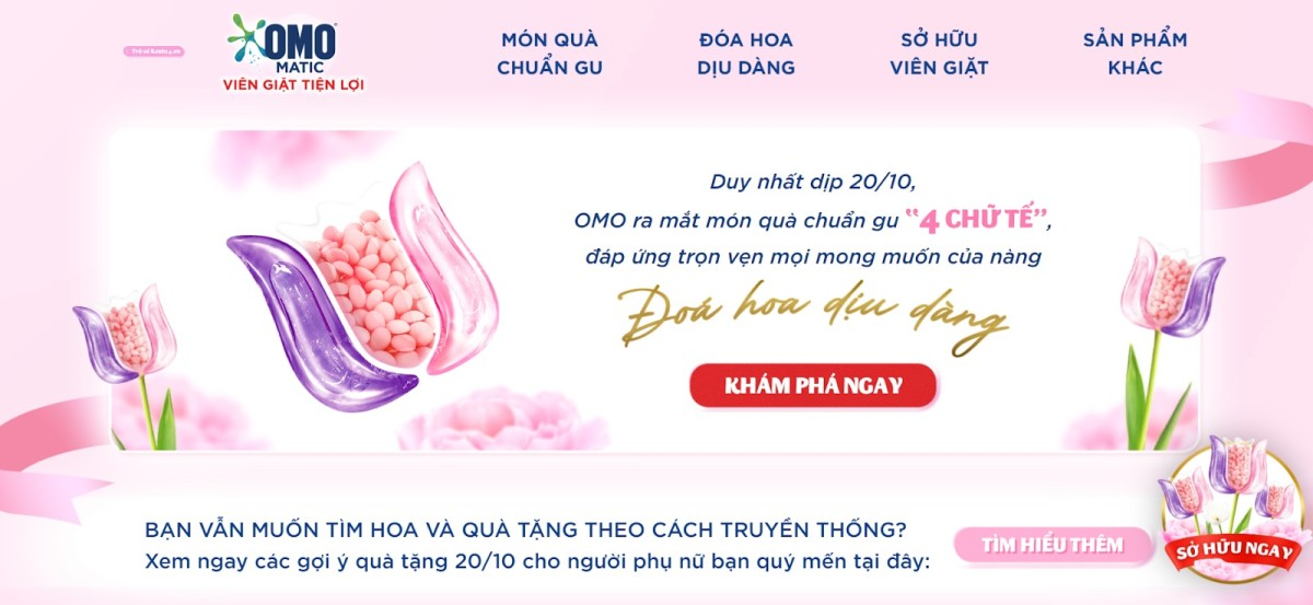 Facebook Ads