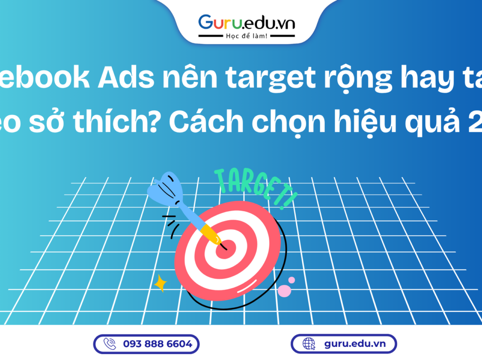 Facebook Ads